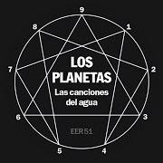 Las canciones del agua Las canciones del agua