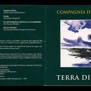 The lyrics IL DOMANI APPARTIENE A NOI of COMPAGNIA DELL'ANELLO is also present in the album Concerto per almerigo (1987)