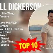 The lyrics I STILL BELIEVE of RUSSELL DICKERSON is also present in the album Russell dickerson (2022)