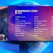 The lyrics TU CON CHI FAI L'AMORE - THE KOLORS of SANREMO 2025 is also present in the album Sanremo (2025)