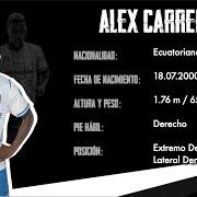 Alex Carrera